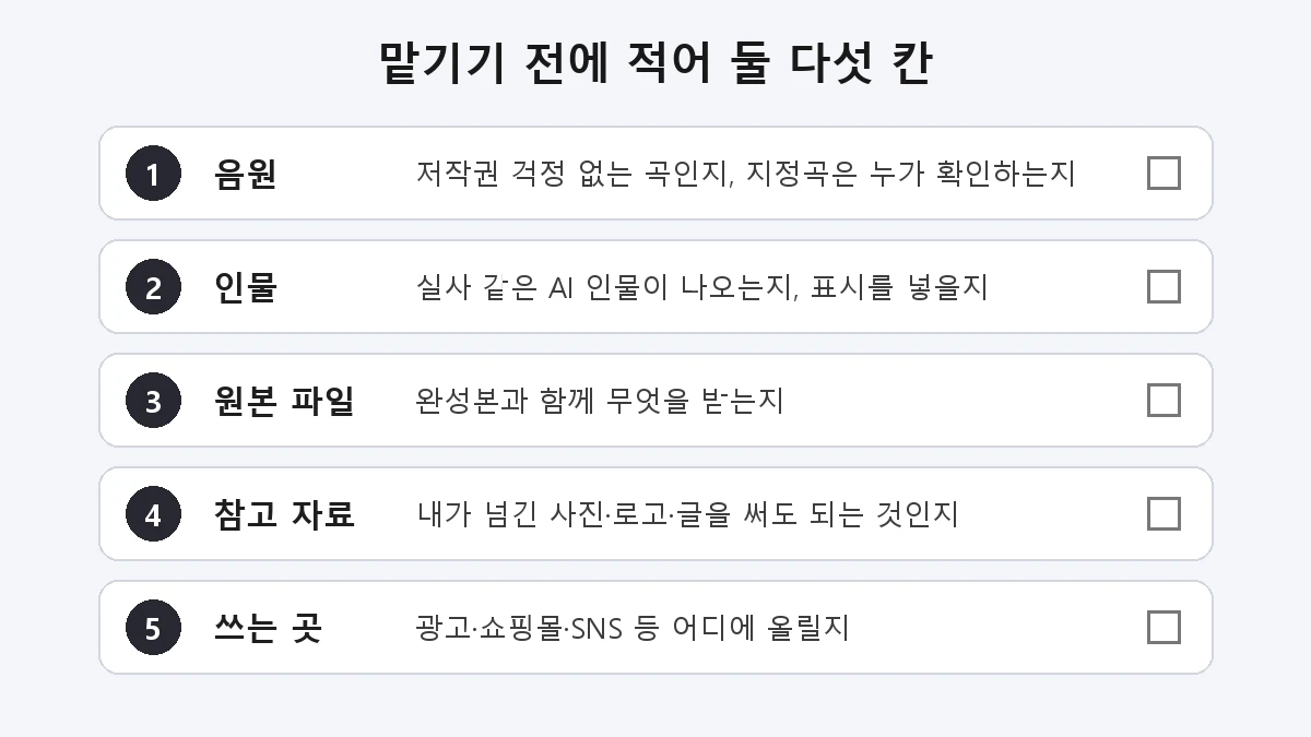 음원, 인물, 원본 파일, 참고 자료, 쓰는 곳 다섯 칸에 확인할 내용과 체크 칸을 적은 점검표