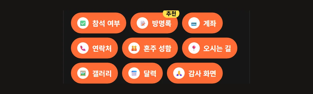 청첩장 만들기 화면의 넣을 기능 고르기 칩 줄 캡처, 참석 여부·방명록·계좌·연락처·혼주 성함·오시는 길·갤러리·달력·감사 화면 칩이 주황색으로 켜진 모습