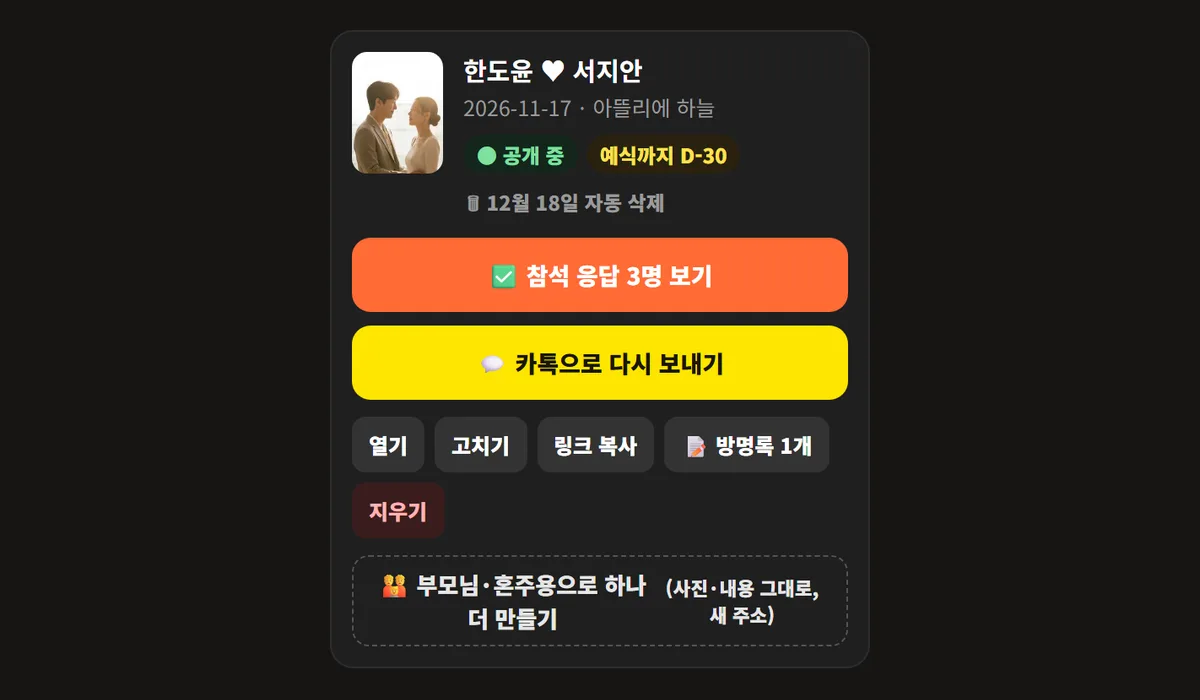 어두운 바탕의 청첩장 보관함 카드 캡처, 커플 사진과 공개 중·예식까지 D-30 표시 아래 참석 응답 3명 보기 주황 버튼, 카톡으로 다시 보내기 노란 버튼, 열기·고치기·링크 복사·방명록·지우기 버튼과 부모님·혼주용으로 하나 더 만들기 버튼