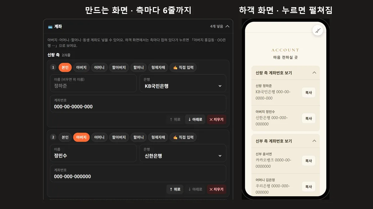 어두운 바탕 왼쪽에 계좌 입력 화면, 본인과 아버지 관계 버튼, 이름, 은행 고르기, 계좌번호 칸이 있고 오른쪽에 하객 휴대폰 화면에서 신랑 측과 신부 측 계좌가 이름, 복사 버튼과 함께 펼쳐진 캡처