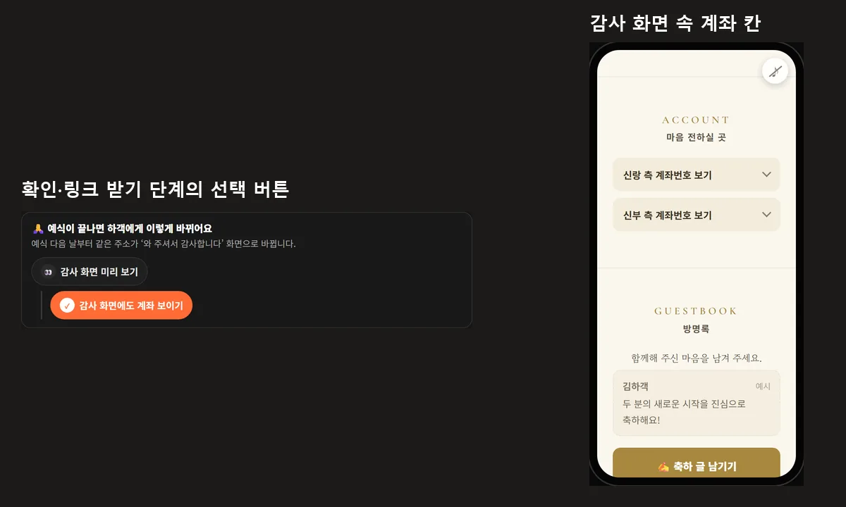 어두운 바탕 왼쪽에 예식이 끝나면 하객에게 이렇게 바뀌어요 상자와 감사 화면에도 계좌 보이기 버튼, 오른쪽에 감사 화면 속 마음 전하실 곳 계좌 칸과 방명록이 있는 휴대폰 화면 캡처