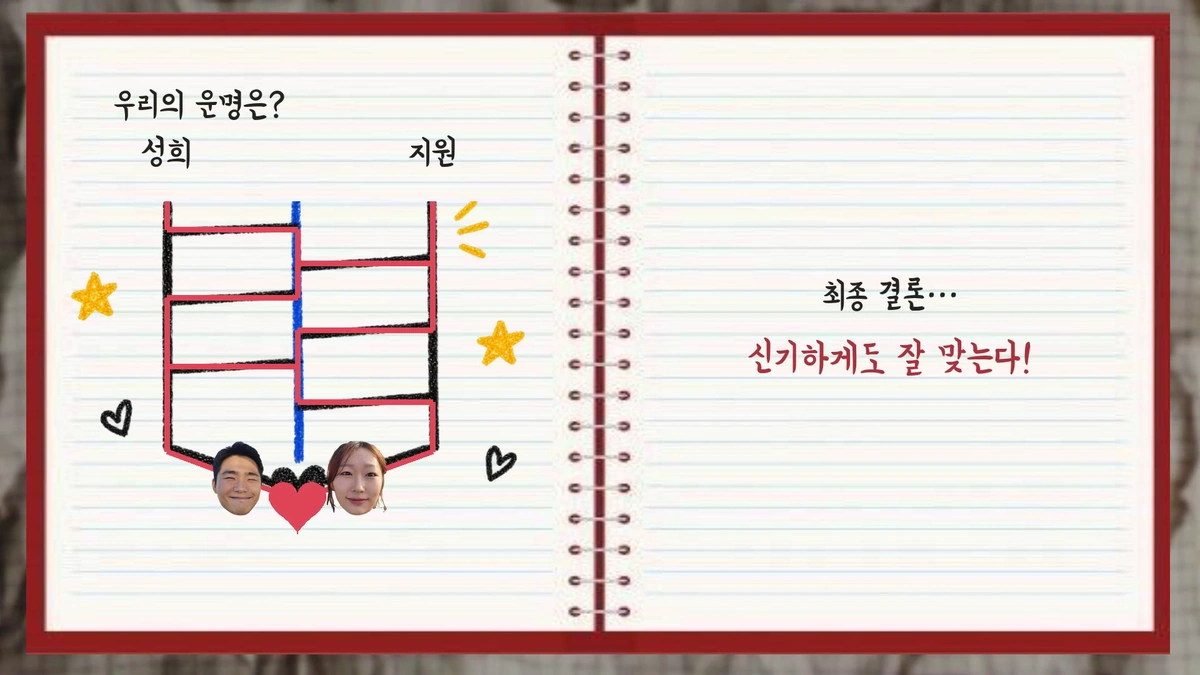 노트 왼쪽에 신랑·신부 사다리 타기 그림, 오른쪽에 「최종 결론… 신기하게도 잘 맞는다!」 글귀가 적힌 소개 장면